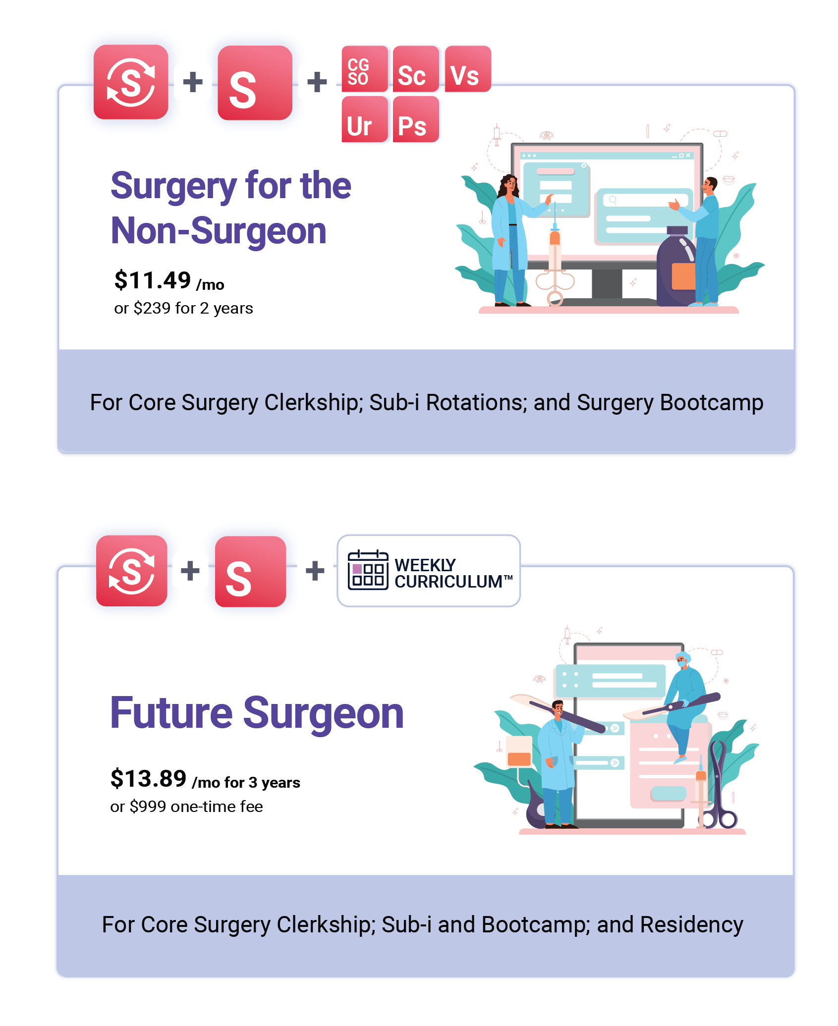 Step Into Surgery - Clerkship Curriculum, Exam Prep, Teaching Resource ...